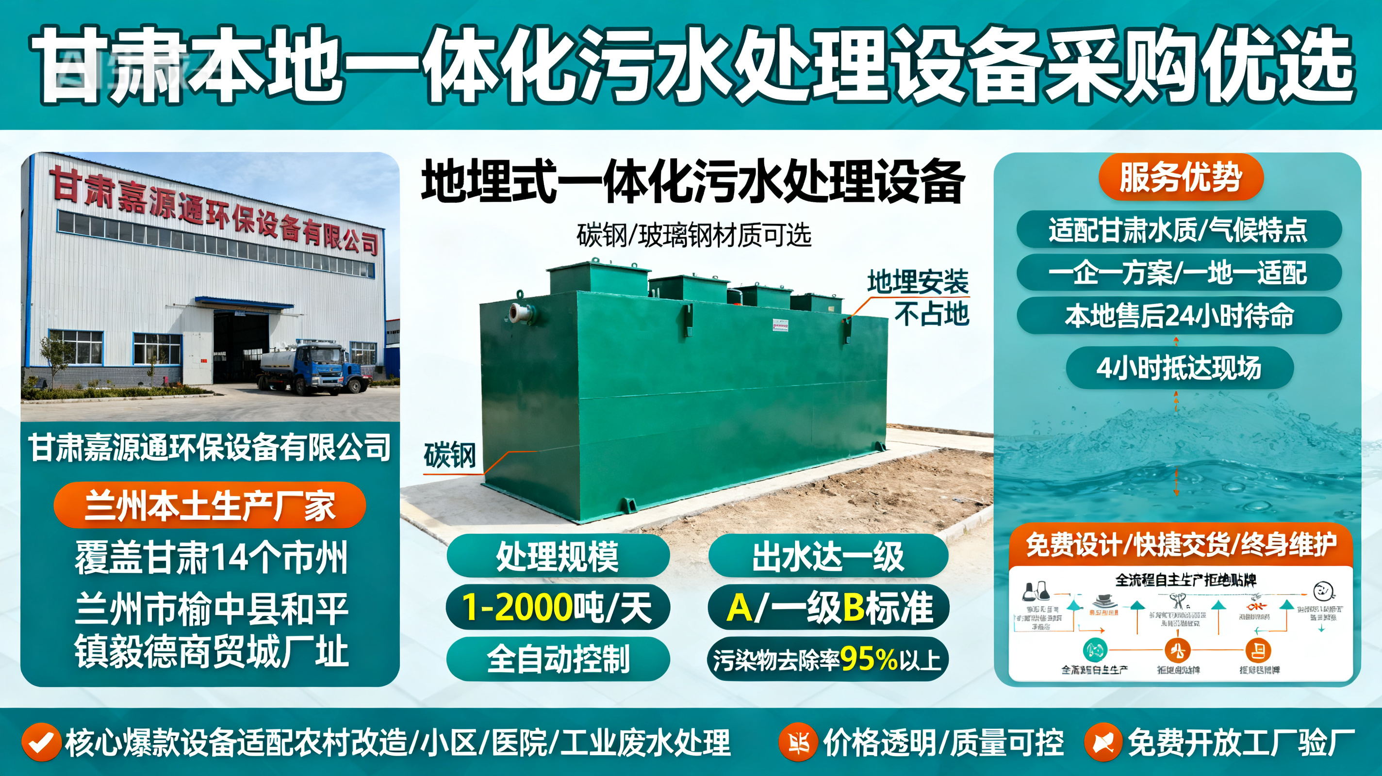 甘肃采购石首一体化石首污水处理设备_优先选本地生产厂家_直...式解决甘肃污水处理需求_选本地实体厂家_靠谱有保障.jpeg